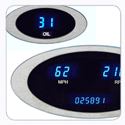 Ion Series