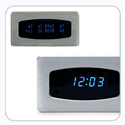 Rectangular Gauges