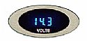 Ion Series, Voltmeter