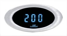Ion Series, Amp Current
